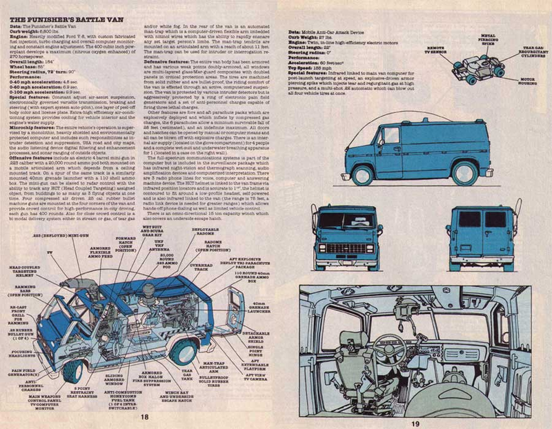 Illustration for article titled The Ten Best Superhero Vehicles Of All Time